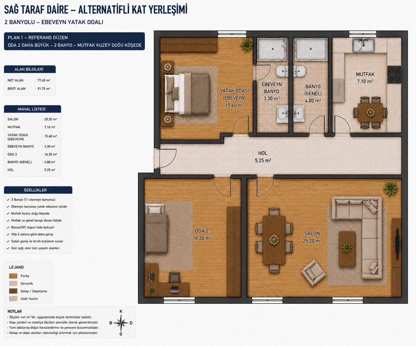 AMR Garden Villas